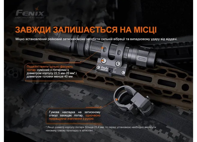 Крепление на оружие для фонарей Fenix ALG-16 Фото 3